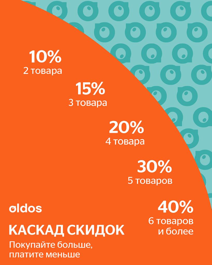 ТРЦ_каскад26_Челябинск РОДНИК_1080х1350 (1).jpg